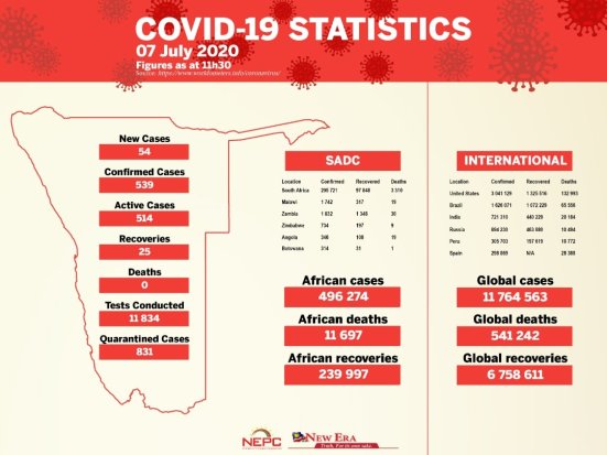 107371158_3200328153419016_8428241717785318310_o